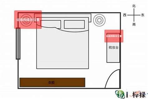 公寓风水方向|公寓生活的风水建议